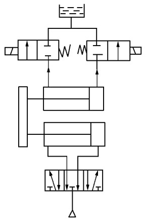 氣液聯(lián)動(dòng)位置控制回路